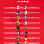 13ra fecha