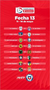 13ra fecha