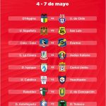 Duodécima Fecha