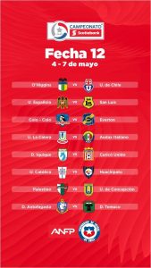 Duodécima Fecha
