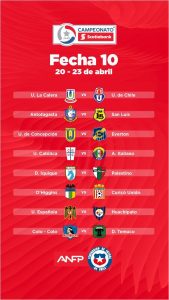 Décima Fecha