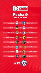 Novena Fecha