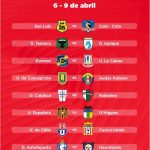 Octava Fecha