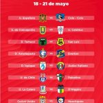 Penúltima Fecha
