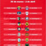 Séptima Fecha