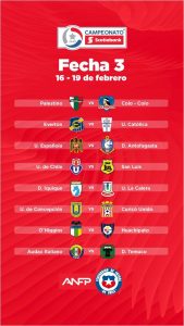 Tercera Fecha