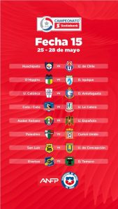 Última Fecha