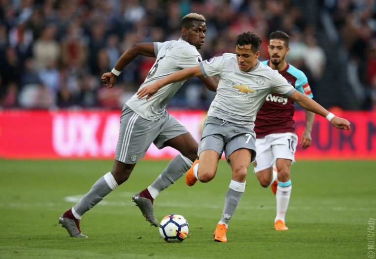 West Ham vs MAN UNITED (MU 1)