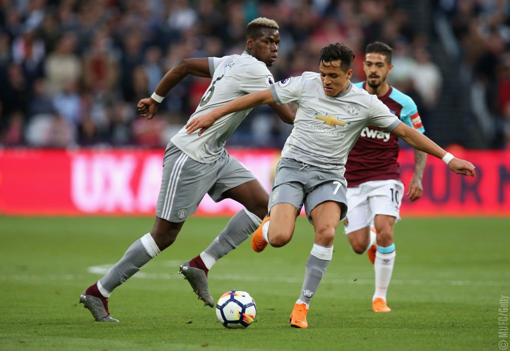 West Ham vs MAN UNITED (MU 1)
